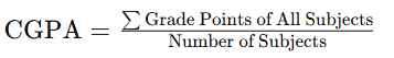 How to Calculate CGPA: A Comprehensive Guide 36 image 2