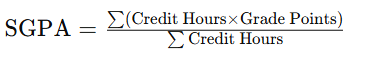 How to Calculate CGPA: A Comprehensive Guide 37 image 3