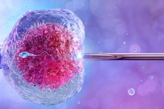 Insurance Covers IVF in India?