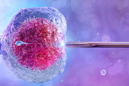 Insurance Covers IVF in India?